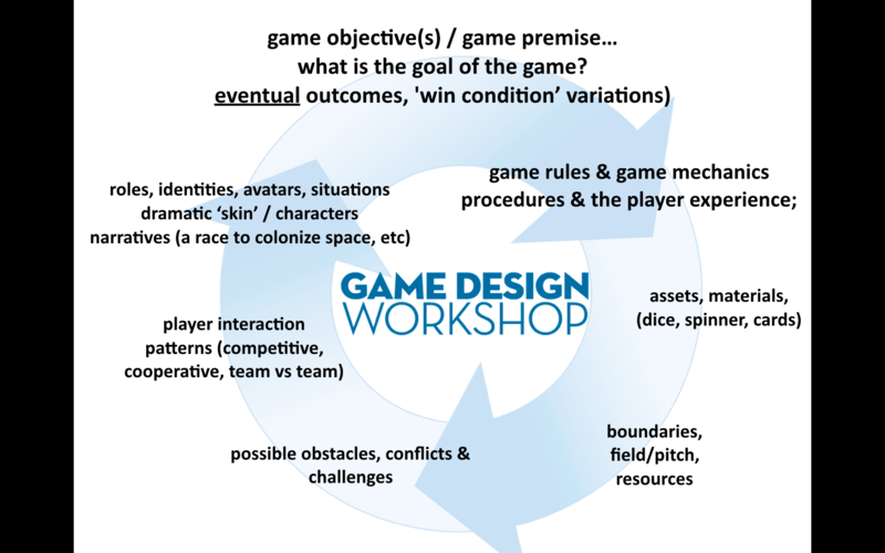 File:Workshop1.png