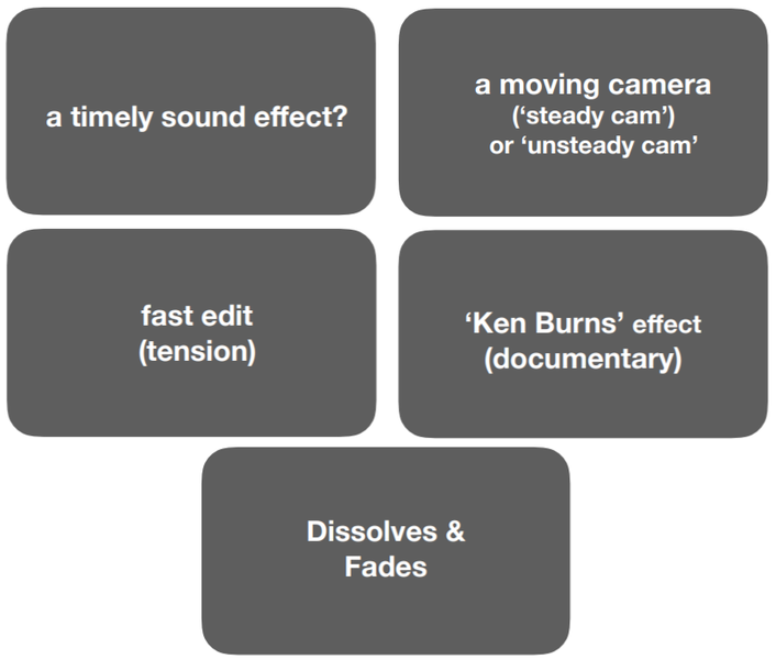 File:Technique.png