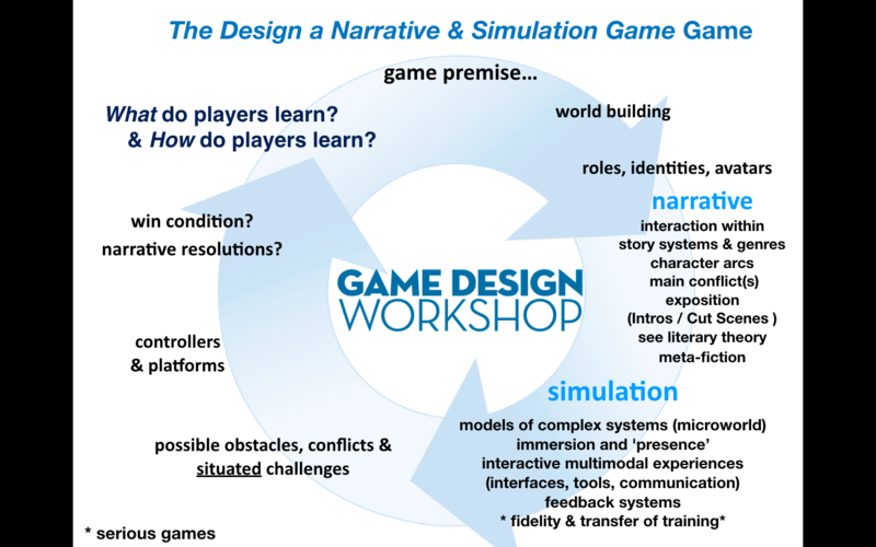 File:Workshop2.png